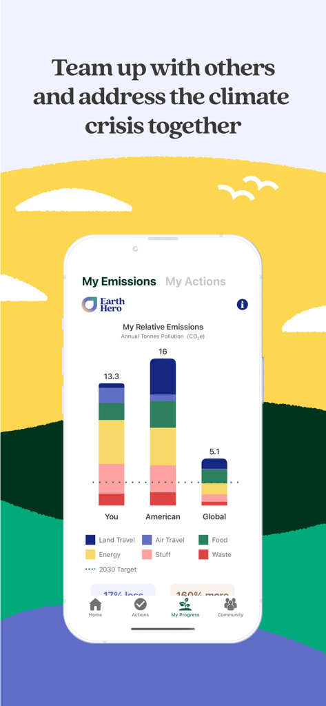 Earth Hero: Climate Change - Earth Hero app screen displaying a carbon emissions comparison chart between the user, national averages, and global targets.