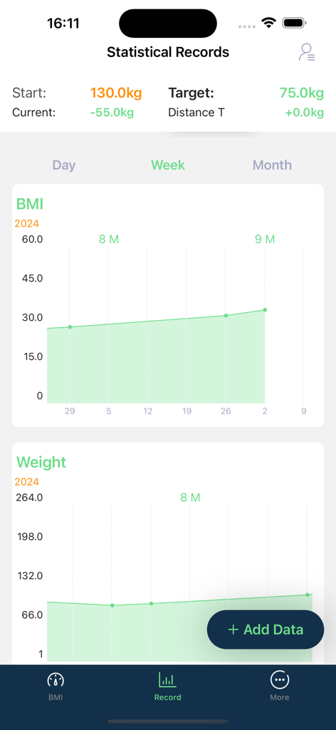 BMI Calculator- Weight Analyze - Health & Fitness App | MWM