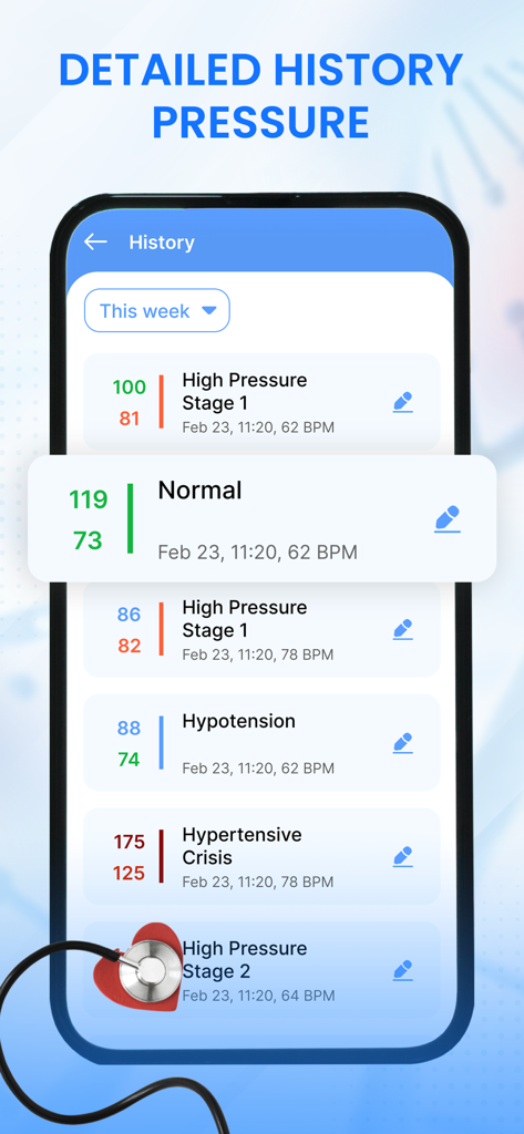BMP: Blood Pressure Tracker - Una pantalla de aplicación móvil que muestra un historial detallado de lecturas de presión arterial y categorías de estado de salud.