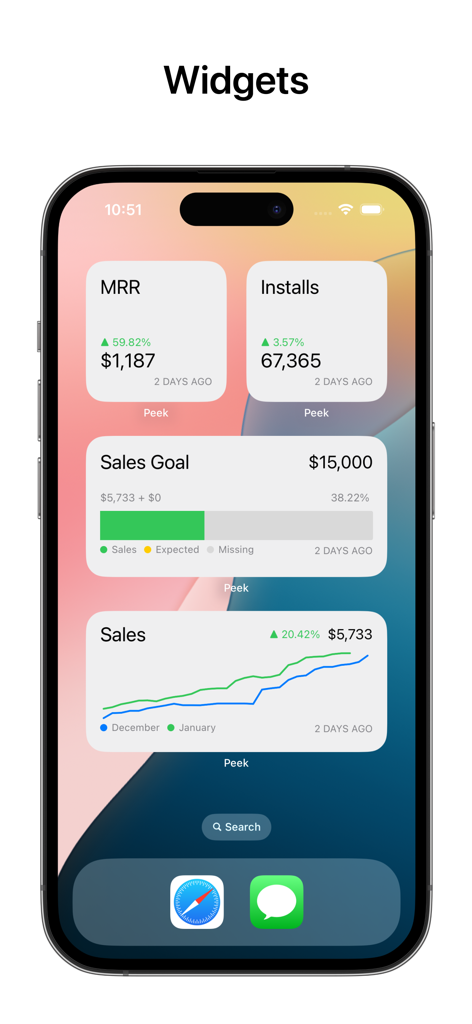 Peek: App Sales & Trends - iPhone home screen showing Peek app widgets for MRR, installs, sales goals, and trends