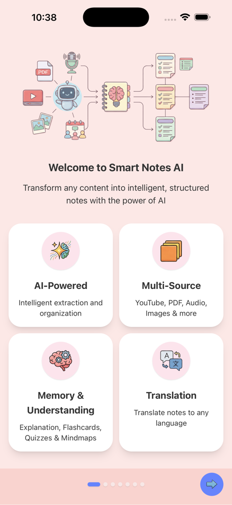 Overview of Smart Notes AI features including AI extraction multi source support and study tools