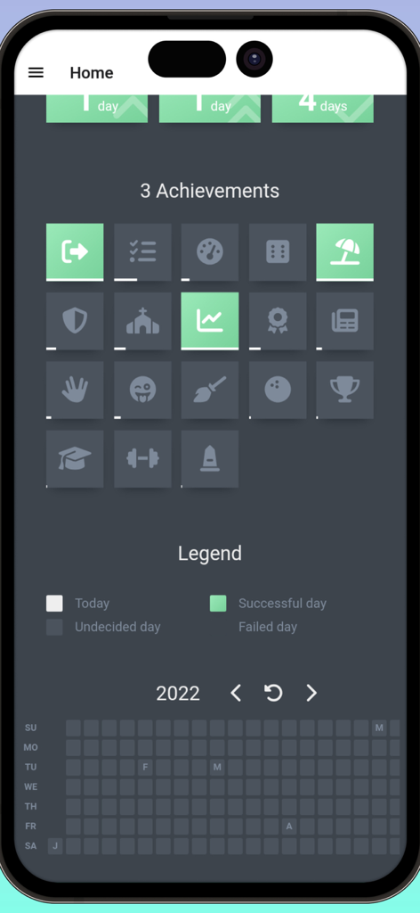 Sober Counter Tracker interface showing achievement icons and habit calendar