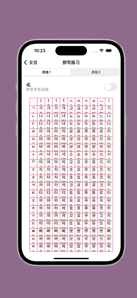 A comprehensive Korean Hangul syllable chart with romanized phonetic guides in a mobile learning interface