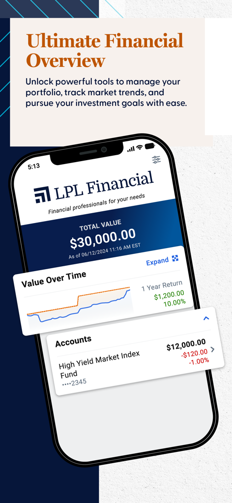 LPL Account View - スマートフォン画面に、総ポートフォリオ価値と投資パフォーマンスチャートが表示されたLPLアカウントビューアプリが表示されています。