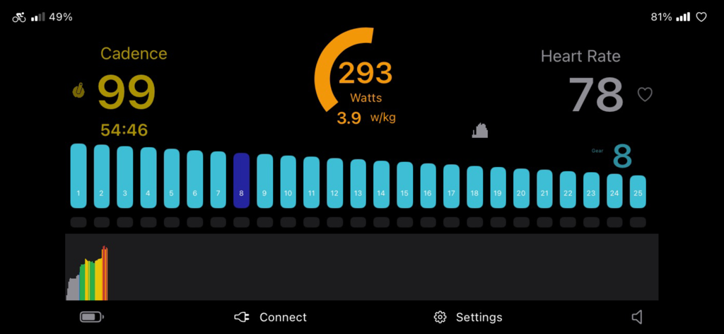 GearView - GearView app dashboard showing real-time cycling metrics like cadence power and gear position