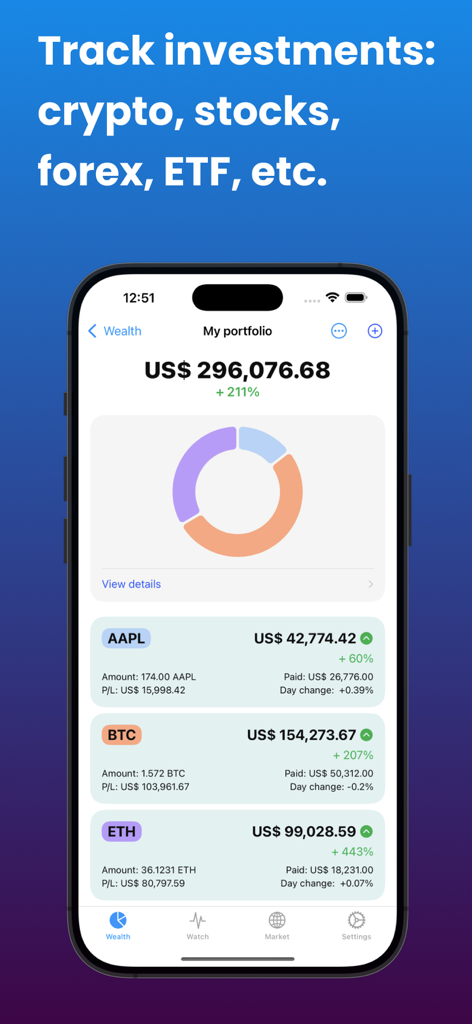 Bitfolio mobile app dashboard showing a multi-asset portfolio with stock and cryptocurrency performance tracking