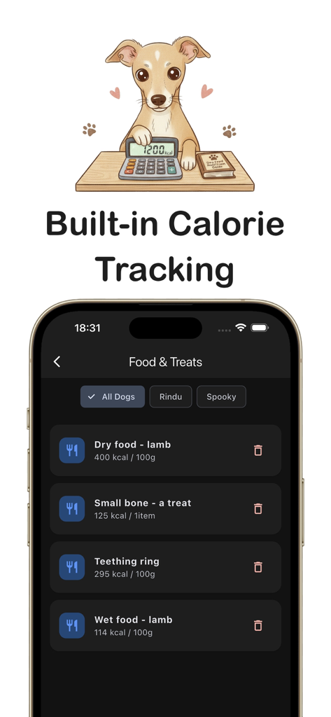 Dog Daily app screen showing food and treat calorie tracking for pets