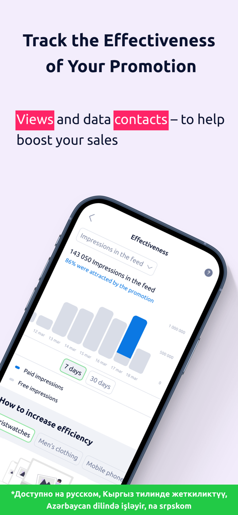 lalafo: AI Online Marketplace - Ein mobiler Screenshot der lalafo-App zeigt ein Dashboard zur Werbeeffektivität mit einem Balkendiagramm für Impressionen und Aufrufe.