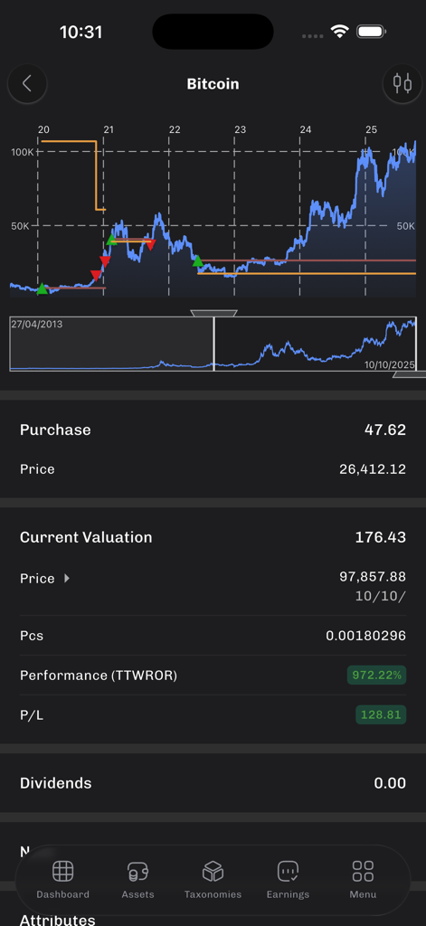 Portfolio Performance app screenshot showing Bitcoin asset valuation with price chart and performance metrics