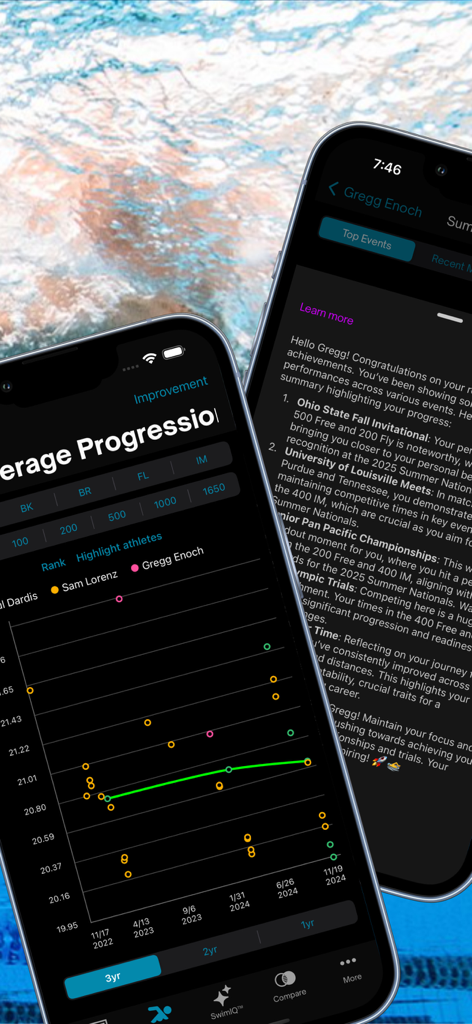 Two mobile phones displaying Swimmetry app screens with swimming progression graphs and performance summaries