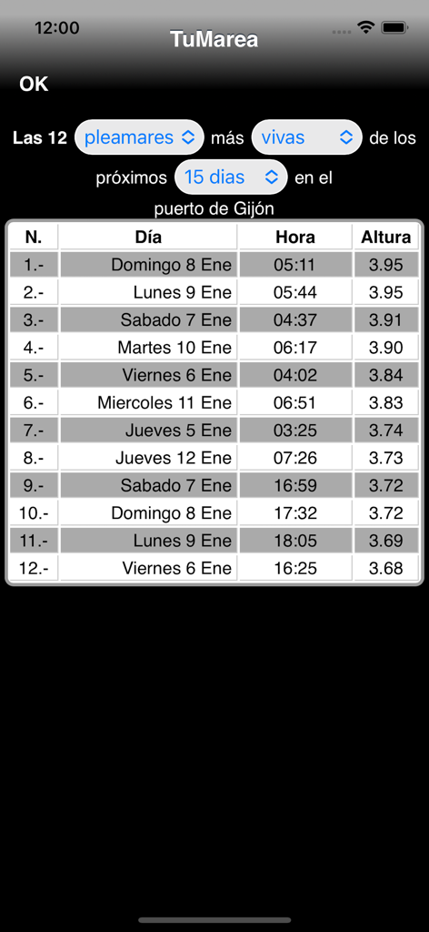 Interfaz de la app TuMarea mostrando el pronóstico de marea alta para el puerto de Gijón