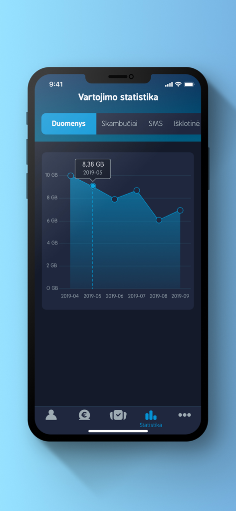 Pildyk app usage statistics screen showing a line graph of monthly mobile data consumption