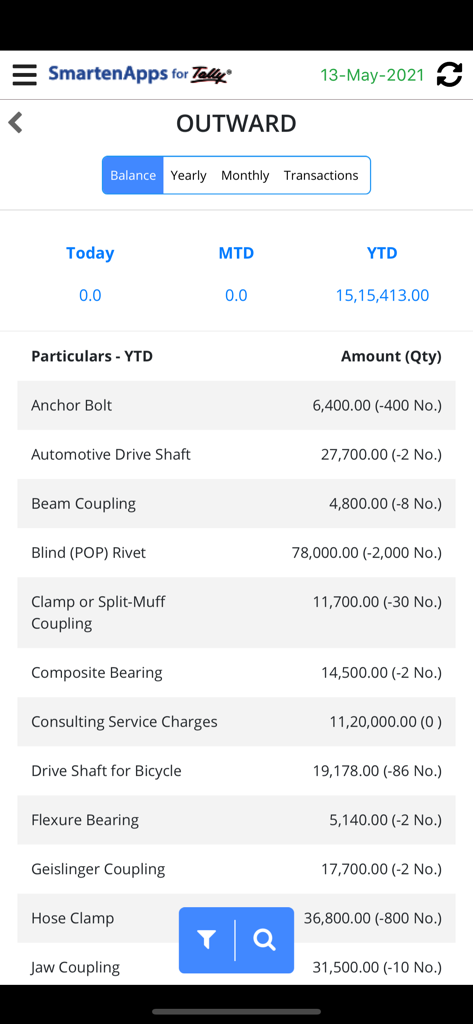 SmartenApps for Tally - SmartenApps for Tally outward sales and inventory report dashboard