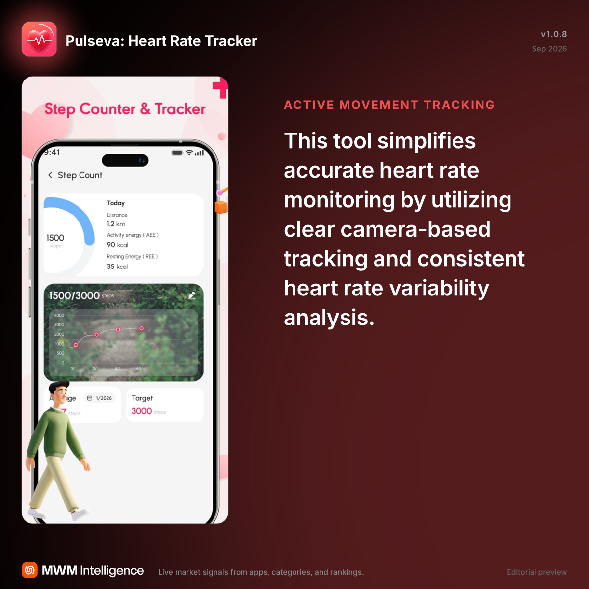 Pulseva: Heart Rate Tracker - Health & Fitness App | MWM