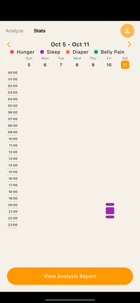 Waa Waa - Pantalla de estadísticas semanales en la aplicación Waa Waa que muestra un calendario rastreando los patrones de llanto del bebé para hambre, sueño y cambios de pañal.