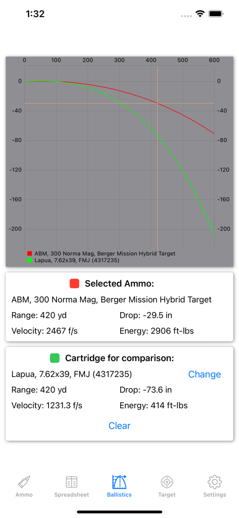 Ballistics Calculator 2026 - A visual comparison of two different bullet trajectories on a graph with detailed ballistic data