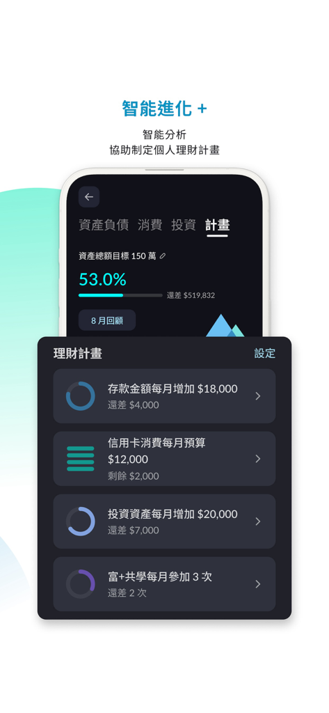 Fubon+ 台北富邦行動銀行 - Fubon plus app screen showing smart financial planning tools and progress tracking for savings and investment goals
