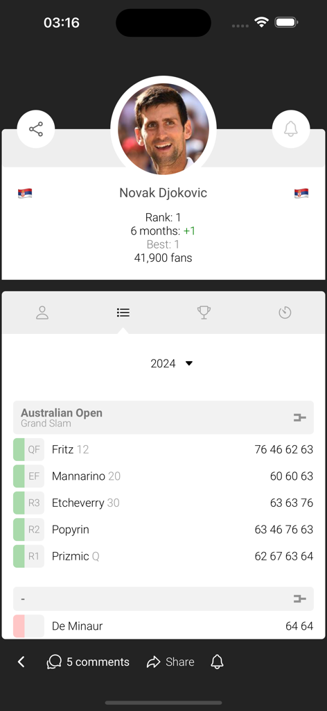 Tennis Temple - Profil de Novak Djokovic sur l'application Tennis Temple, affichant son classement mondial et ses résultats à l'Open d'Australie.