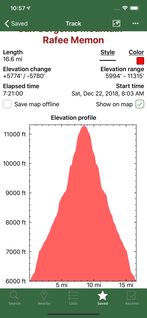 Peakbagger - Screenshot of the Peakbagger app showing a detailed elevation profile graph and hiking statistics for a recorded mountain track