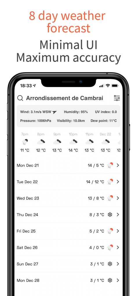 OpenWeather - OpenWeatherアプリのスクリーンショット。詳細な8日間の天気予報と気象データを表示。
