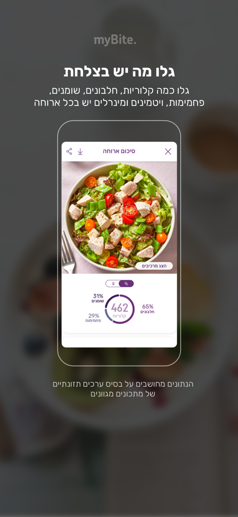 myBite. - myBite mobile app screen displaying nutritional values including calories and macros for a meal