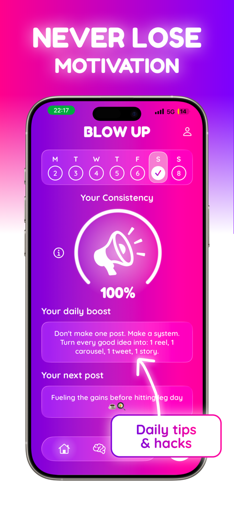 Blow Up - Go viral using AI - Blow Upアプリのダッシュボードに、コンテンツの一貫性追跡と毎日のソーシャルメディア成長のヒントが表示されています