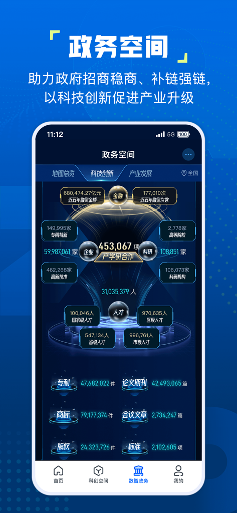 企知道モバイルアプリ、政府および産業イノベーションデータ分析を表示。