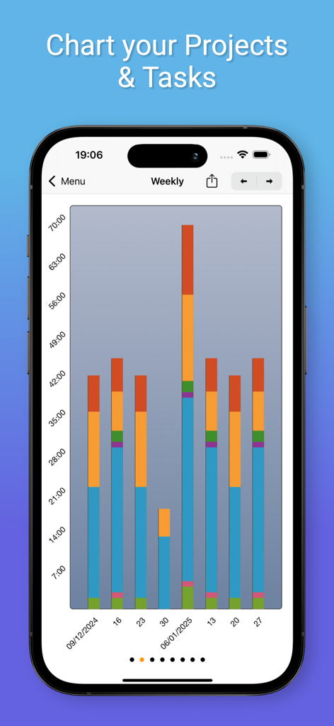 Cube Time & Expenses Pro - Weekly stacked bar chart showing project and task tracking data in the Cube app