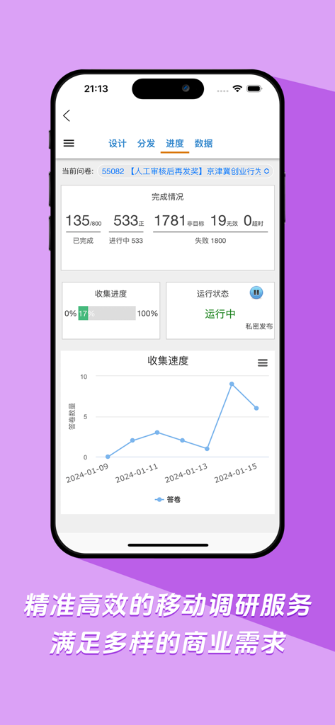 微调查-有酬兼职严肃问卷任务平台 - A mobile app dashboard showing survey completion rates, status, and a response frequency graph.