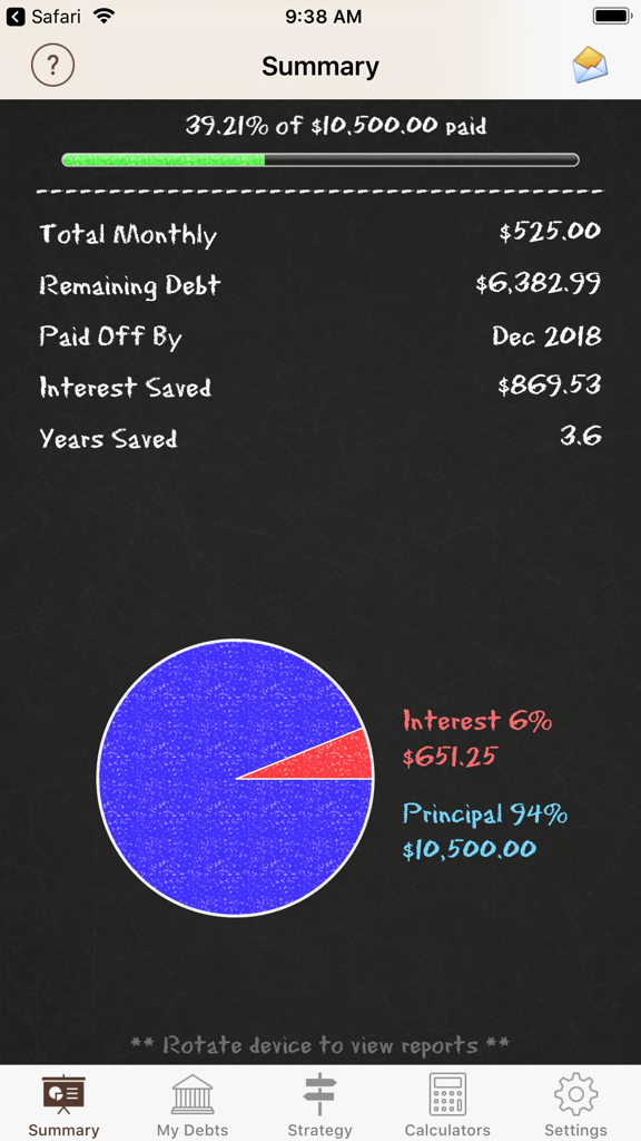 Debt Manager - Debt Manager app summary screen displaying debt payoff progress and financial statistics