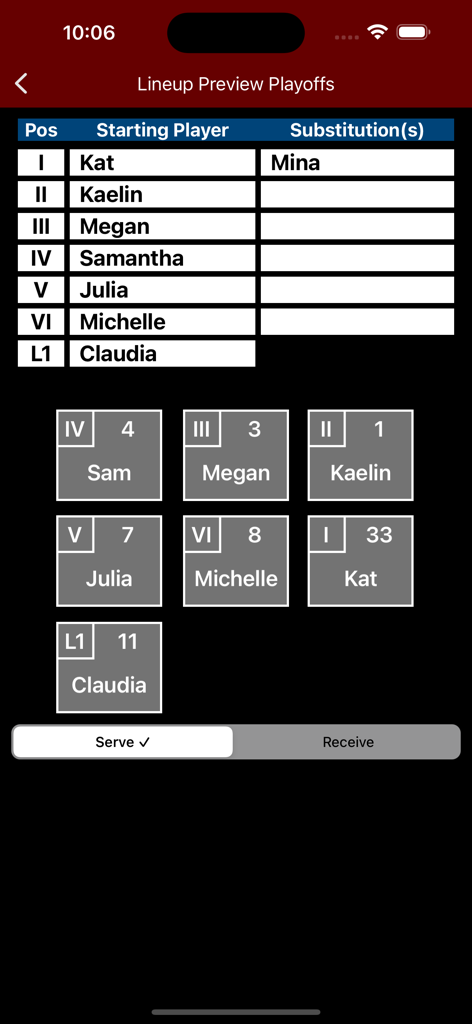 Volleyball Lineup Tracker app showing player positions and rotations for a playoff game