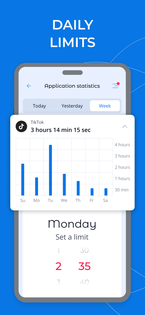Captura de pantalla de la aplicación de control parental Kroha que muestra estadísticas de uso semanal de TikTok y una interfaz para establecer límites de tiempo diarios