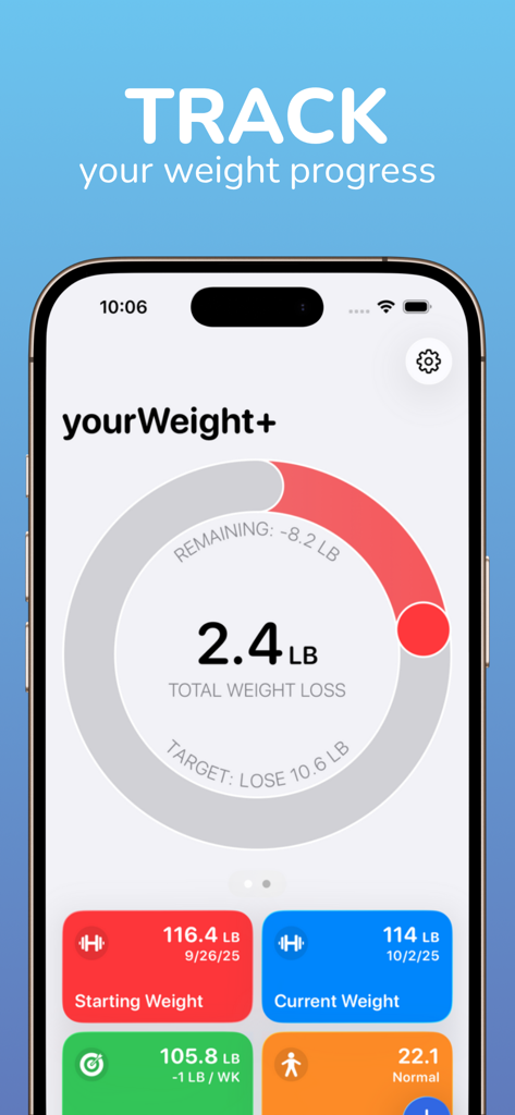 Dashboard of yourWeight app showing total weight loss, current weight, goal, and BMI on an iPhone screen
