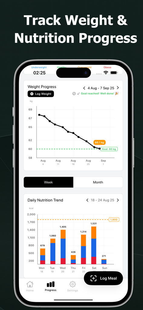 Interfaz de la aplicación CalMeal que muestra gráficos de progreso de peso y tendencias de nutrición diaria