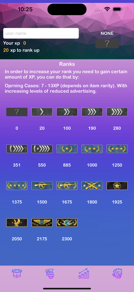 Schermata del sistema di classificazione di Case Simulator 3 che mostra i requisiti XP per vari livelli