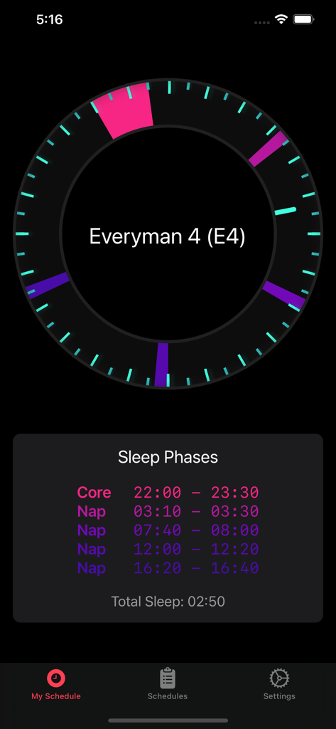 Polyphasic Sleep Tracker - Interfaz de la aplicación Polyphasic Sleep Tracker mostrando un horario Everyman 4 con sueño central y cuatro siestas