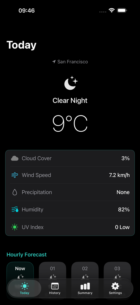 Weather Diary Pro - Current weather dashboard for San Francisco in Weather Diary Pro app showing 9 degrees and clear night conditions.