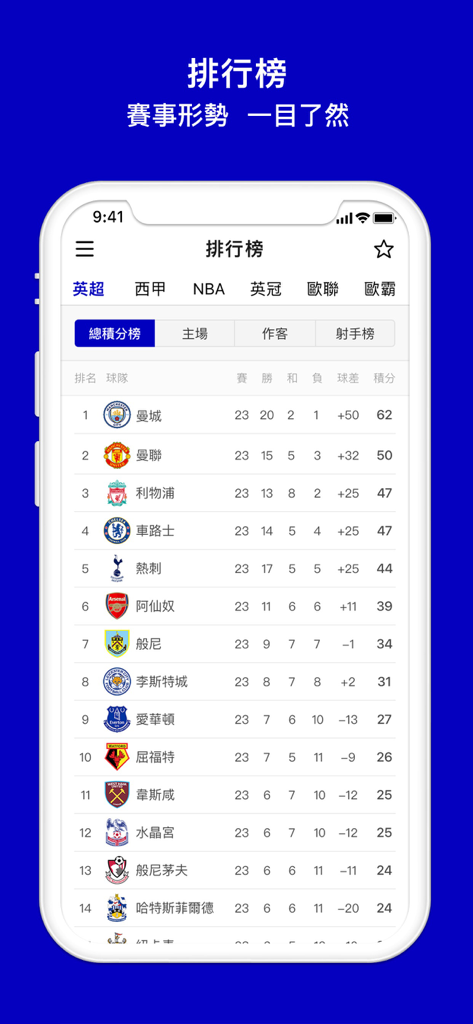Now 體育 - Now Sports mobile app displaying the English Premier League standings and rankings table