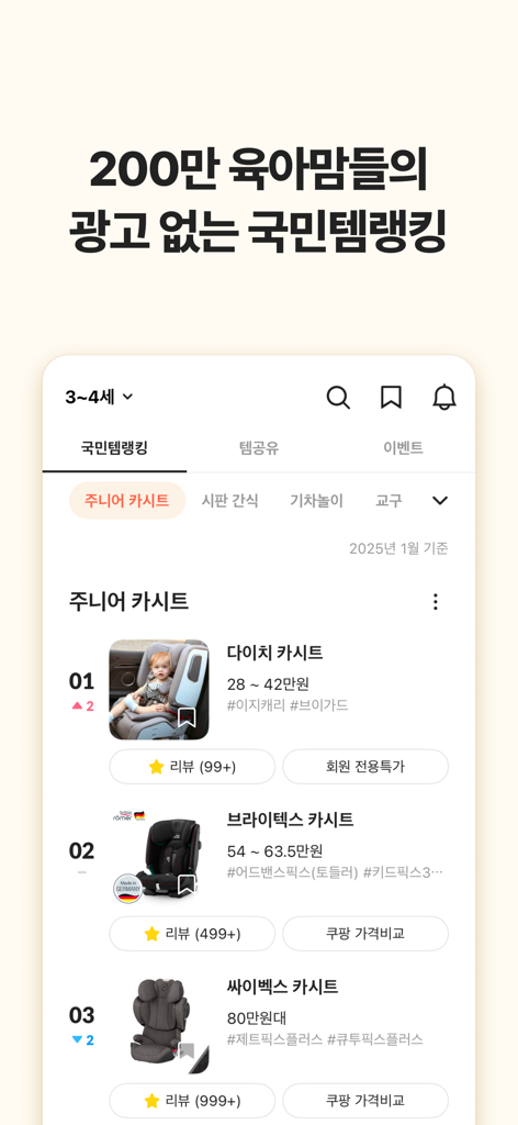 A mobile app interface from Mom-Mom showing a ranked list of popular junior car seats with user reviews and price information