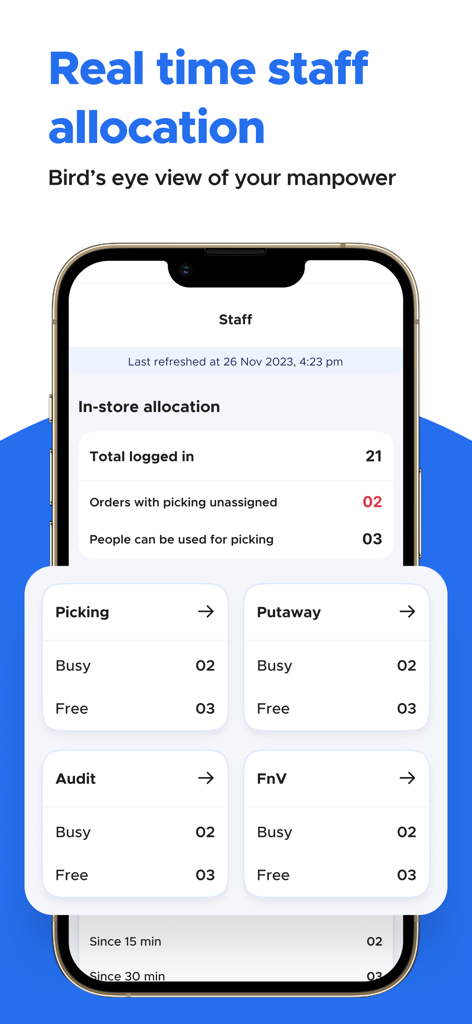 Blinkit Partners - Painel do aplicativo Blinkit Partners mostrando alocação de equipe em tempo real e métricas de mão de obra para operações da loja