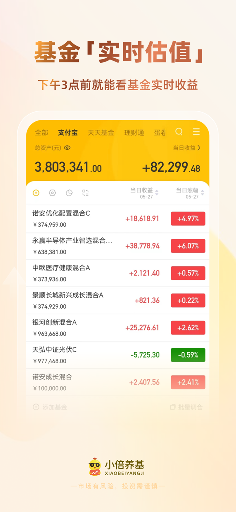 L'application Little Bei Fund Nurturing affichant les gains de fonds en temps réel et les données du portefeuille