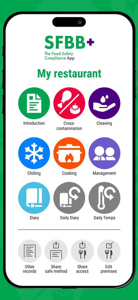 SFBB+ - Dashboard of the SFBB+ app displaying icons for food safety management including cleaning chilling cooking and daily temperature diaries