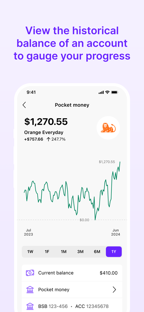 Frollo - Feel good about money - Frollo app interface showing a line graph of historical account balance for pocket money over one year