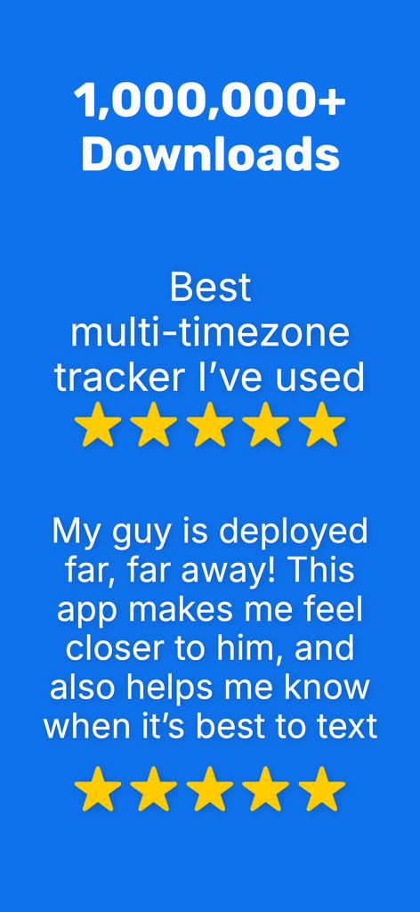Positive user reviews and download statistics for the World Clock Timezone Converter app.