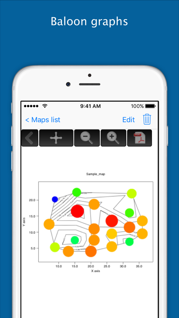Thermal Analisys - Contour Map - A balloon map visualization in the Thermal Analysis app showing colorful data points on an XY axis with contour lines