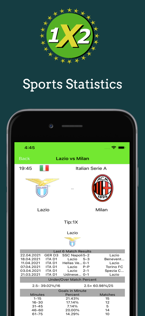 Interfaz de la aplicación Your1x2 Betting Predictions mostrando estadísticas deportivas y consejos de apuestas para un partido de fútbol Lazio vs Milan