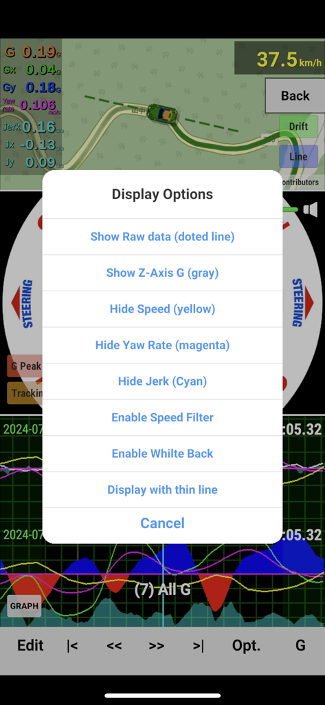 G-Bowl - G-Bowlアプリの画面、ドライビングテレメトリデータの表示オプションメニューが表示されています。