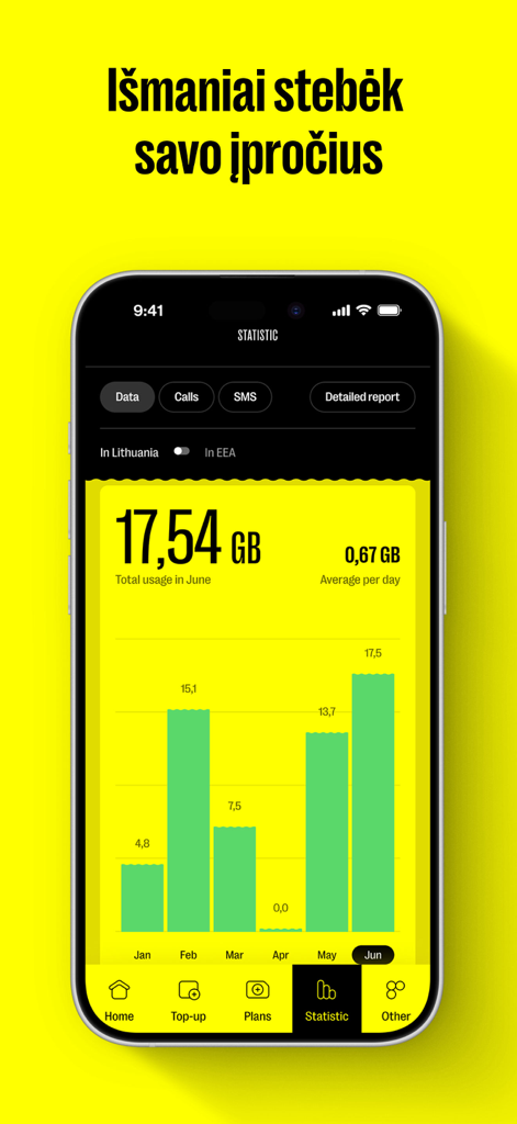 MANO LABAS - A mobile app screen showing a bar chart of monthly data usage in gigabytes with a yellow background.