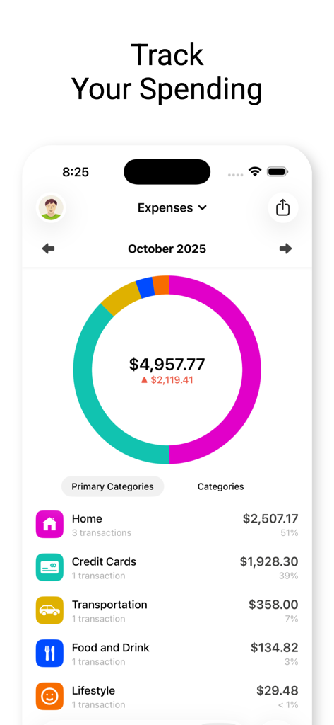 Bill Tracker Pro - Monthly spending breakdown by category with a visual donut chart in the Bill Tracker Pro app