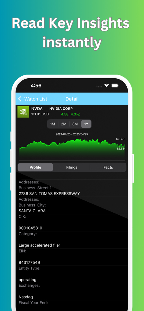 Super Investor - Super InvestorモバイルアプリがNVIDIA株価チャートと企業プロフィールデータを表示している様子